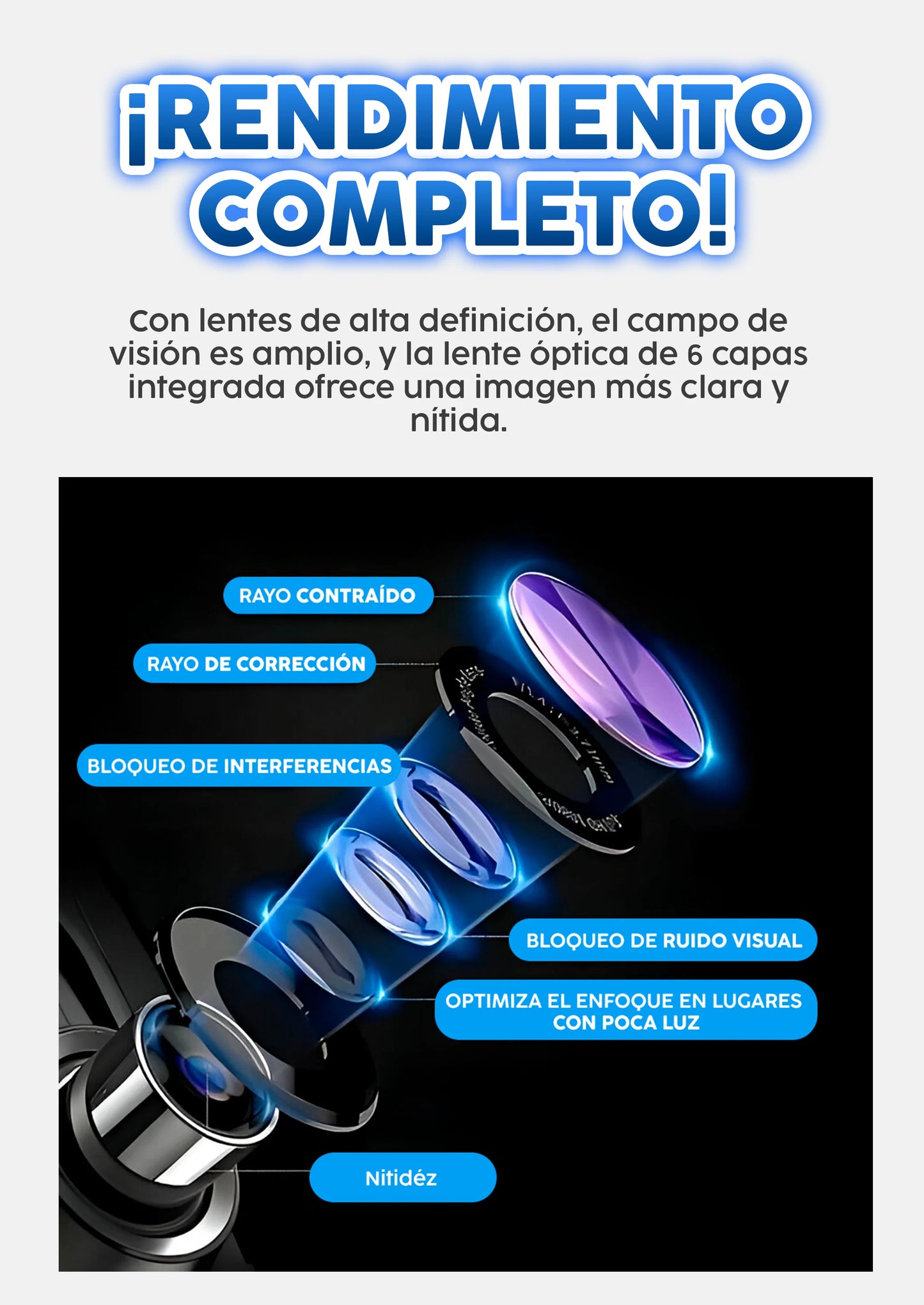 SpyLite HD -Mini Camara De Seguridad HD