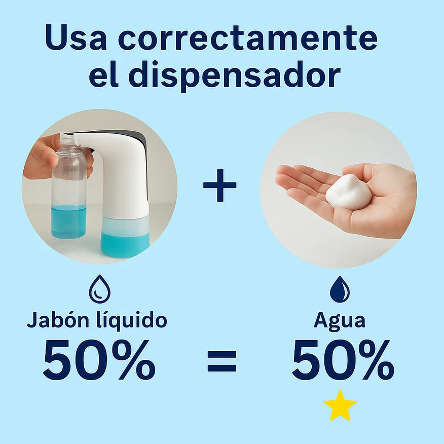 SensorClean Dispenser -Dispensador de jabón automático