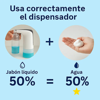 SensorClean Dispenser -Dispensador de jabón automático